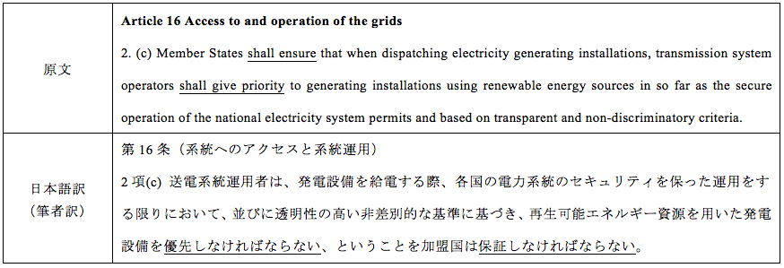 表1. RES指令2009:29:ECにおける優先給電条項